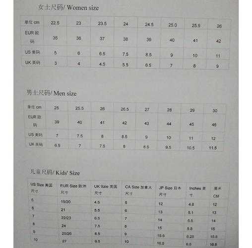 国际鞋码(欧/日/美)与LV专柜尺码换算对照表