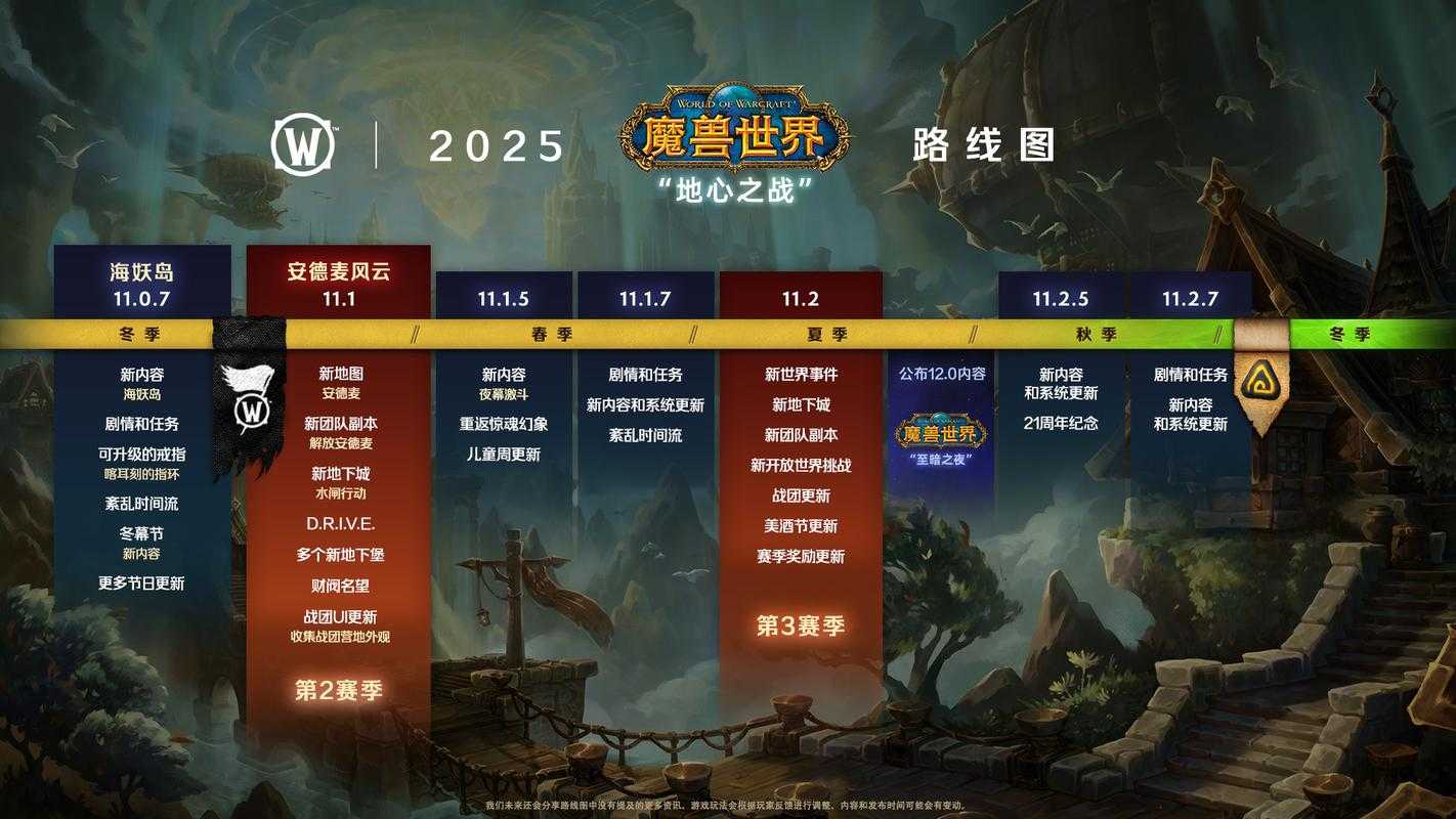 2025.5.1魔兽英雄V传新服跨服竞技开启