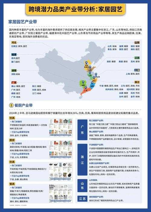 链式优势赋能精品码产区一区二全球竞争力构建及发展前瞻