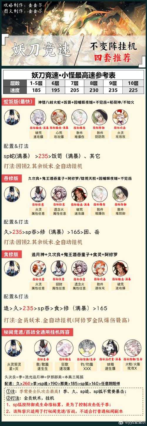 2025《热血江湖琴刷气》隐藏彩蛋与奖励全攻略