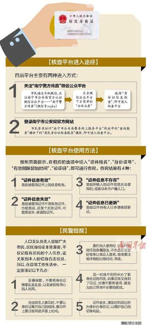 如何正确使用有效的身份证号码和姓名进行合法验证?
