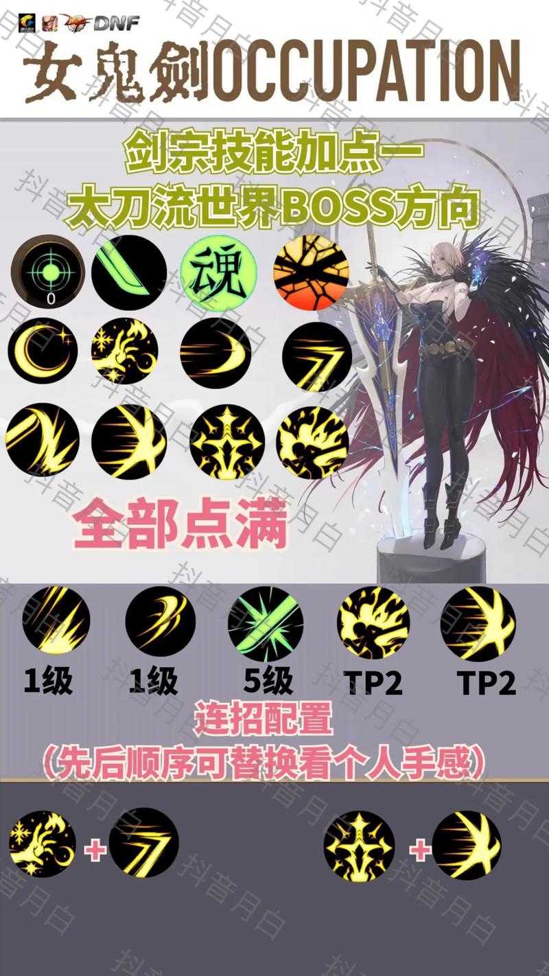 2025DNF剑宗100级刷图加点全攻略