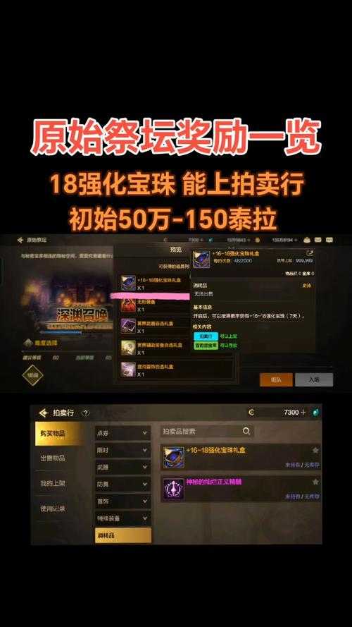 dnf无尽的祭坛奖励有哪些