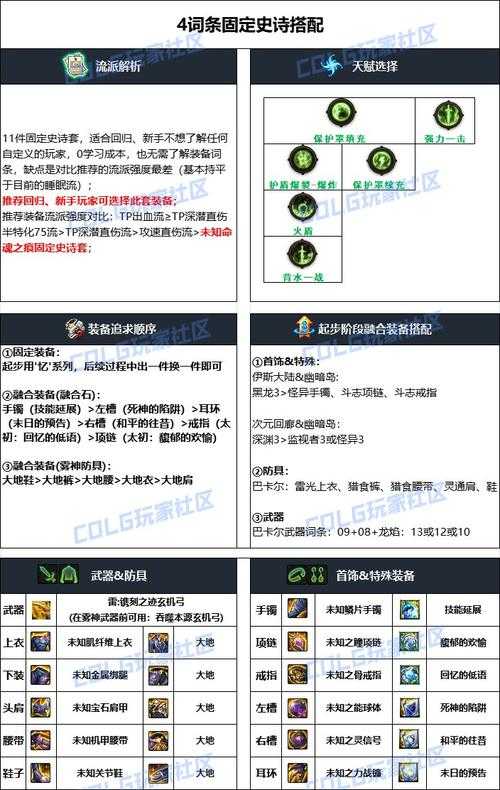 DNF 2025设置优化操作界面装备全指南