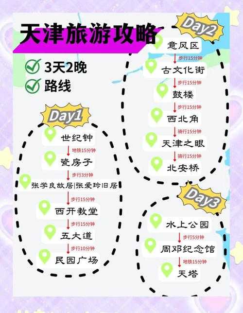 高效体力补给全攻略:轻松畅游秘籍,让旅途更省心