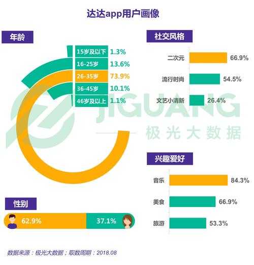2025《笔趣阁》下载量2.3亿 用户画像东南亚渗透率37%
