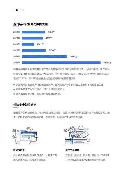 根据您提供的腾讯相关协议及白皮书内容,关于设备管理中"建议及时更换"的要求,可归纳以下核心要点及实施建议: