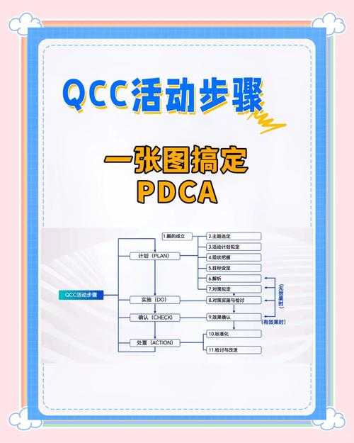 以下是针对2025年Cydia源管理指南的优化建议和注意事项,帮助用户更安全高效地操作: