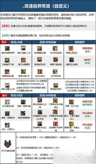 DNF剑魂2025年太刀武器选择指南