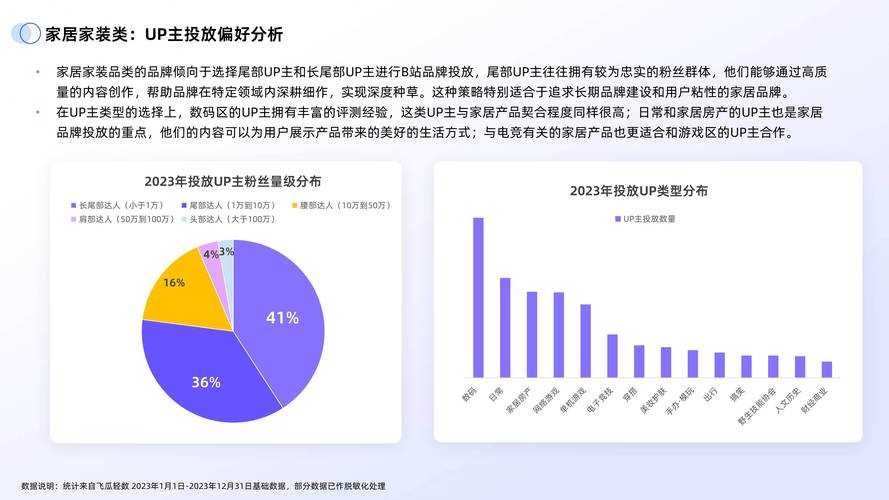 2025年《脸萌电脑版》用户体验与市场分析