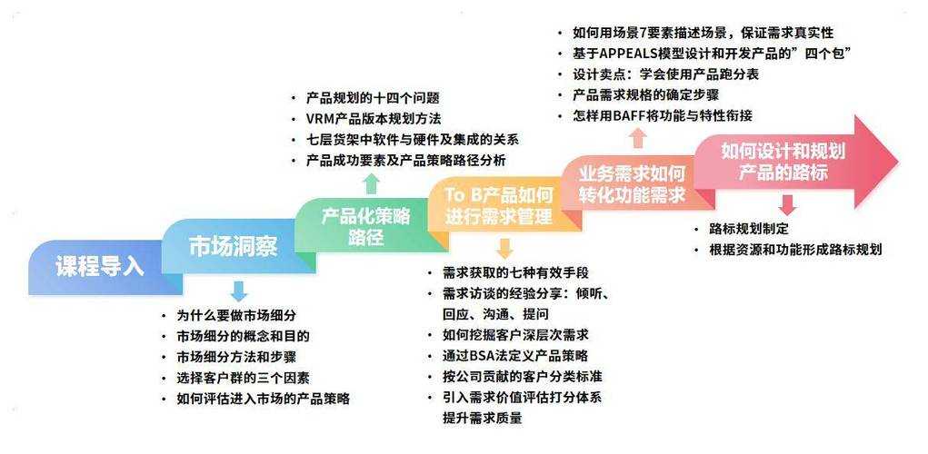 DeviantArt 2025用户生态进化与商业模式破局
