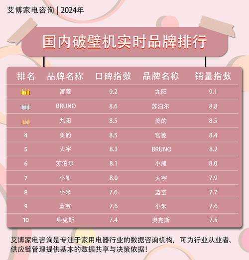 精产国品三款产品对比解析:核心差异与功能全览