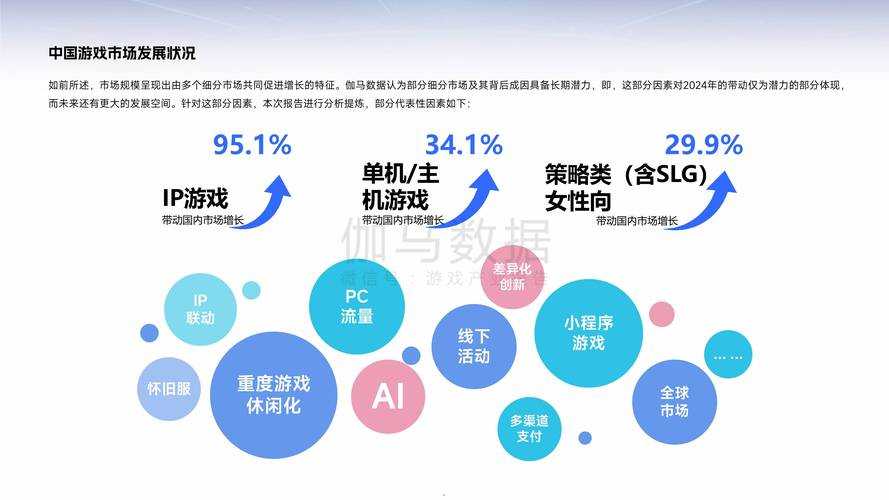 2025手游装备系统趋势与多平台对比分析