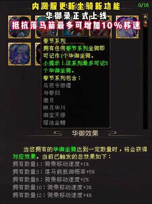 2025年《世界OL》宠物进化与坐骑合成师指南