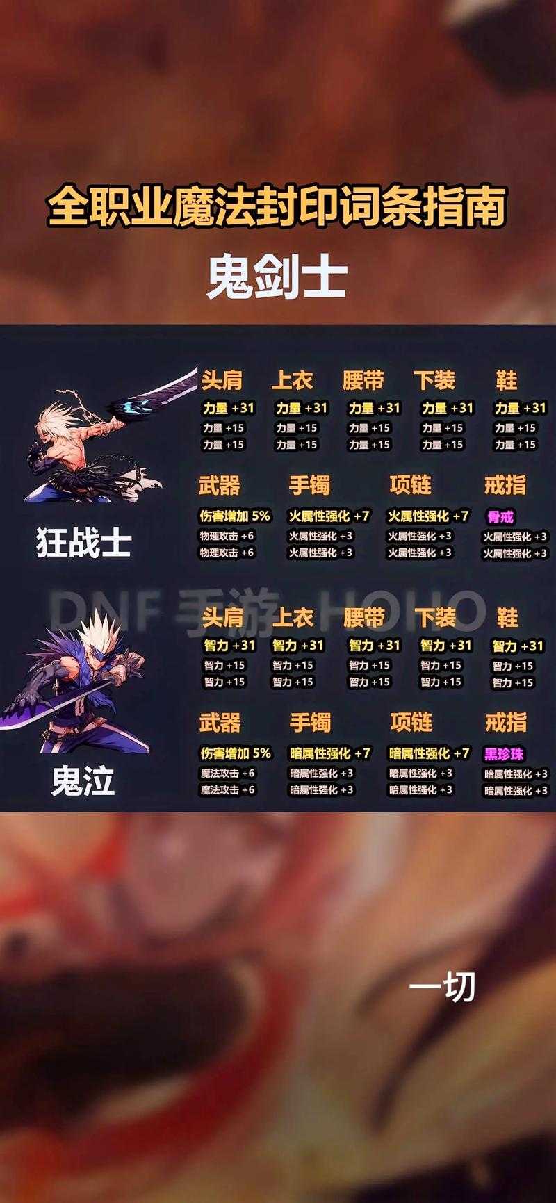 《DNF》70版本蠕动之城2025实战指南