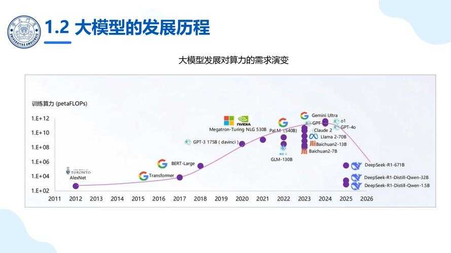 2025决策模式变革:从doing到being