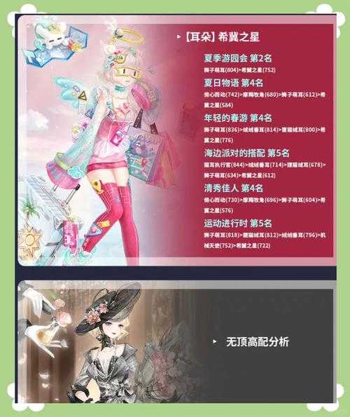 2025奇迹暖暖破晓之战全攻略