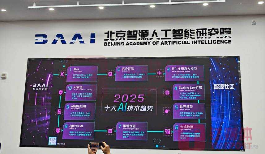 2025智能记忆助手市场功能场景与趋势