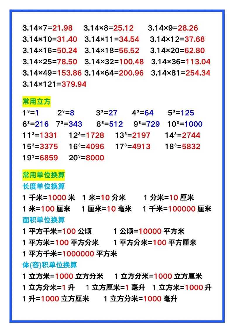 如何计算百分比中的十个百分点?