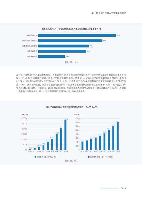 《异次元》系统发展综合评估报告（2023-2025）