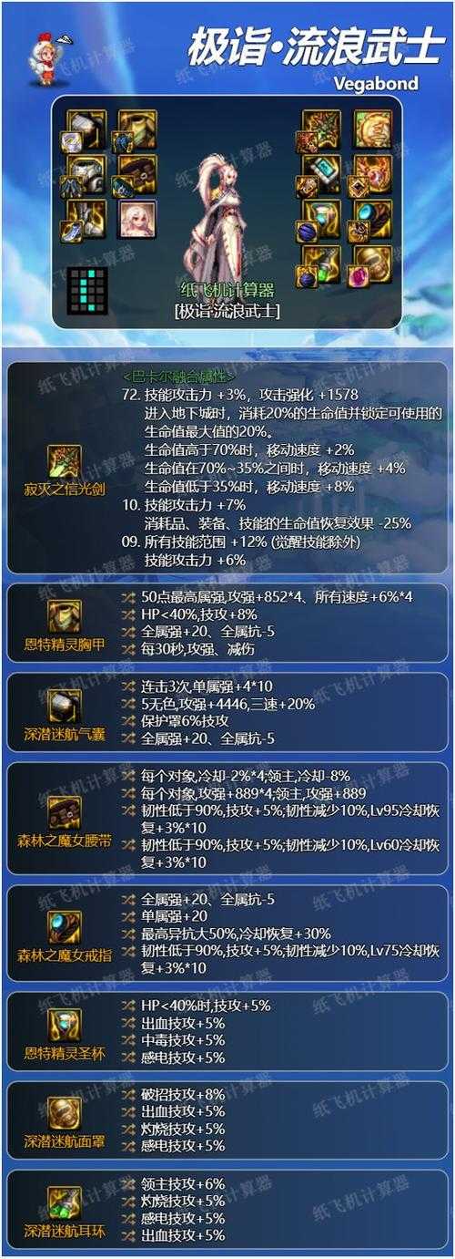 DNF2025流浪武士：职业平衡与星辉装备革新解析