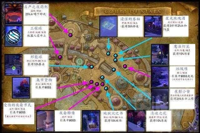新手玩家速成指南：冰雪奇缘第175关攻略