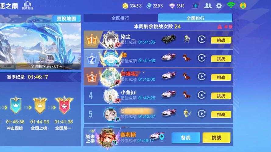 《QQ飞车暴风挑战》2025年生态链革新480亿营收