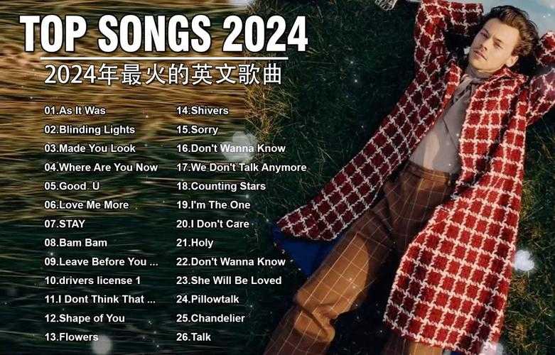 热血沸腾的英文歌曲推荐:哪些歌曲让你激情澎湃?