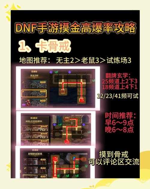 2025DNF深渊全地图接取与奖励升级指南
