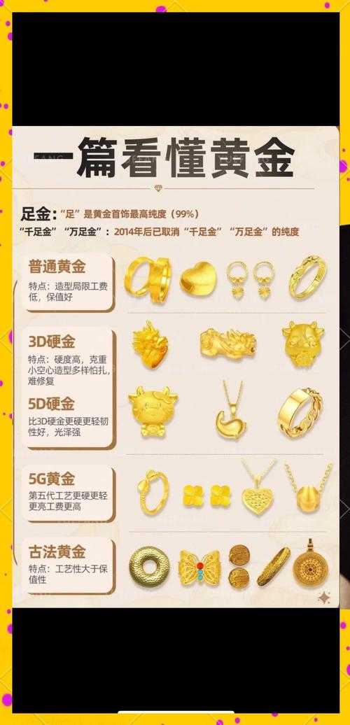高纯度黄金au999.9的珠宝投资价值解析:纯度标准与市场应用场景对比