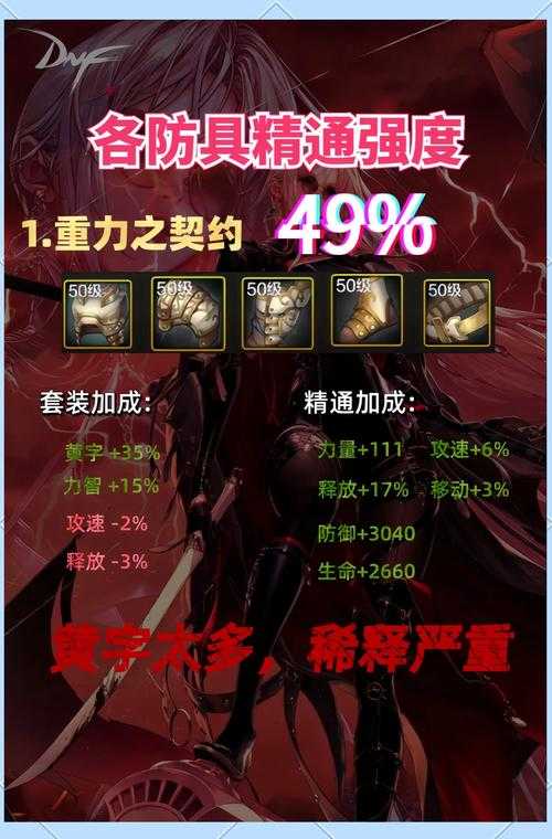 2025年DNF史诗装备交易概率深度解析
