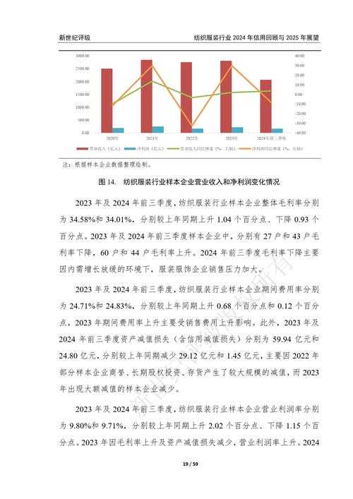 2025年DNF符咒类型获取市场未来全解析