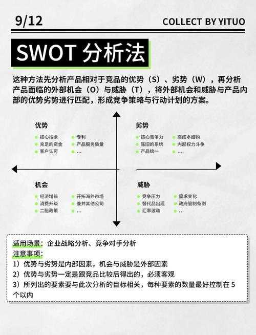 从提供的信息中,可以提炼出以下关键信息和潜在分析方向: