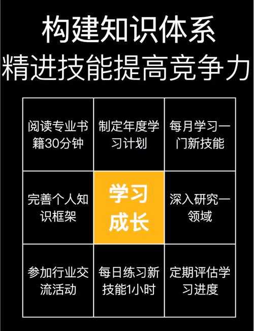 以下是对2025年版本游戏攻略的优化整理与关键点解析,建议按模块分类处理:
