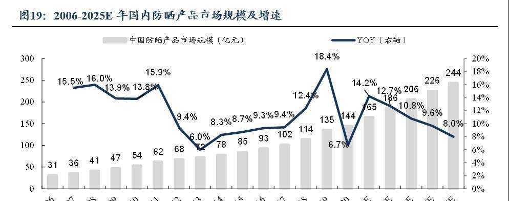 2025年《CTM声望》VR/AR技术突破与市场领跑