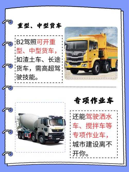 如何挑选适合自己的专业大卡车,成为真正的卡车搬运高手?