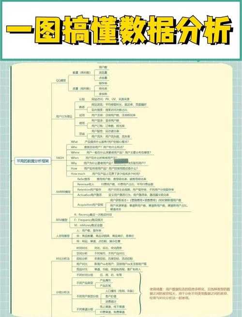 根据您提供的数据来源,我为您梳理出以下分析框架和关键洞察方向,建议采用多维度交叉验证方法: