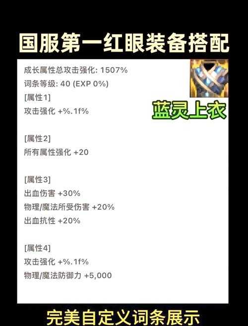 2025DNF 100级红眼攻速暴击装备搭配