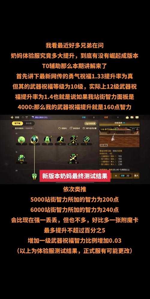 2025DNF公会战资源分配战术与版本改动