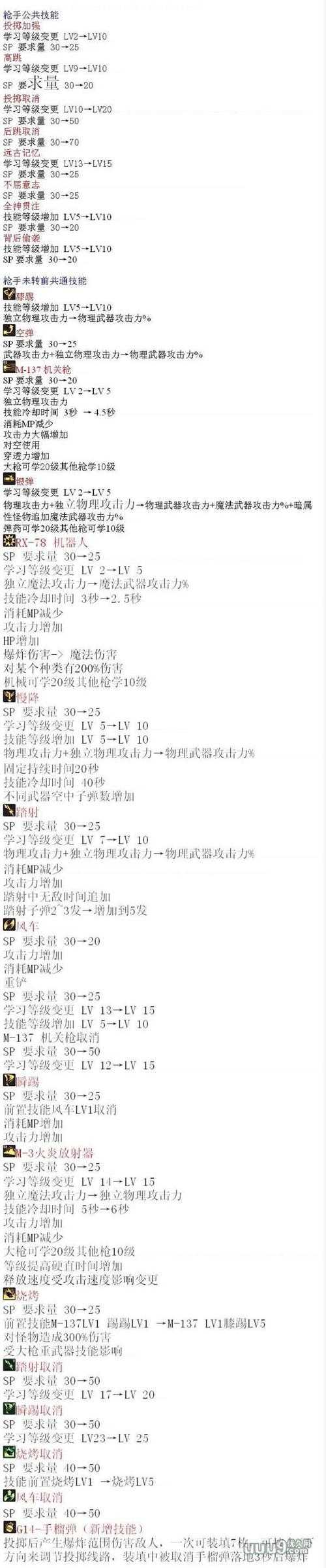神火大陆骑士加点全攻略:职业技能最优解