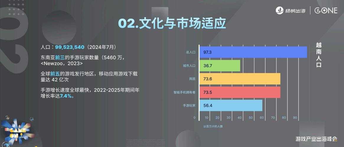 【2025游戏合规多开解决方案】官方认证护航,助您稳定运营