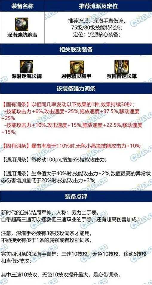 DNF2025 PK场准入指南:装备技能与升级策略