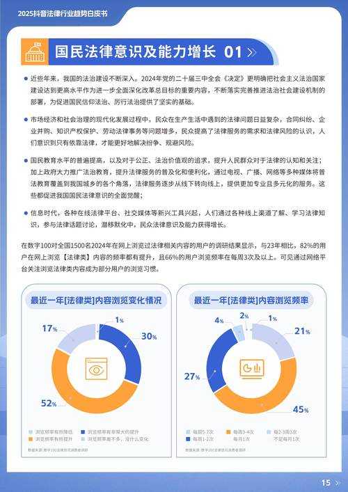 2025私服合规指南:法律风险与生存法则