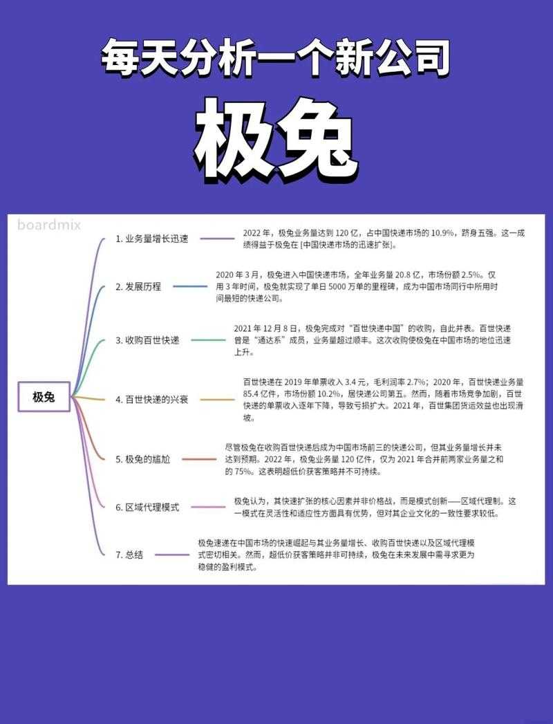 如何深度解析全球速递行业的关键趋势与挑战?以快递服务全球速递,触达每一个角落为例