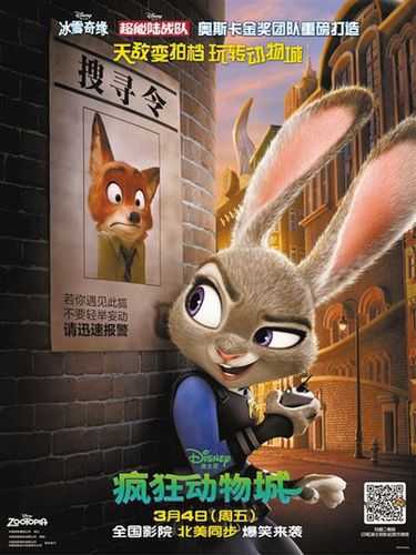 【微博】《疯狂动物城》票房破纪录,你猜猜谁赢了?