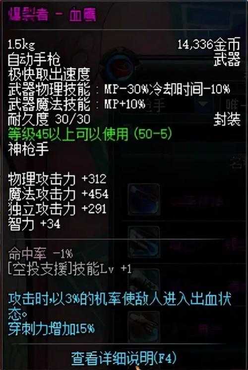 dnf神枪手武器幻化排行榜