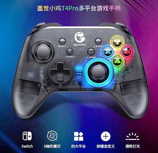小鸡模拟器的社区反响如何?