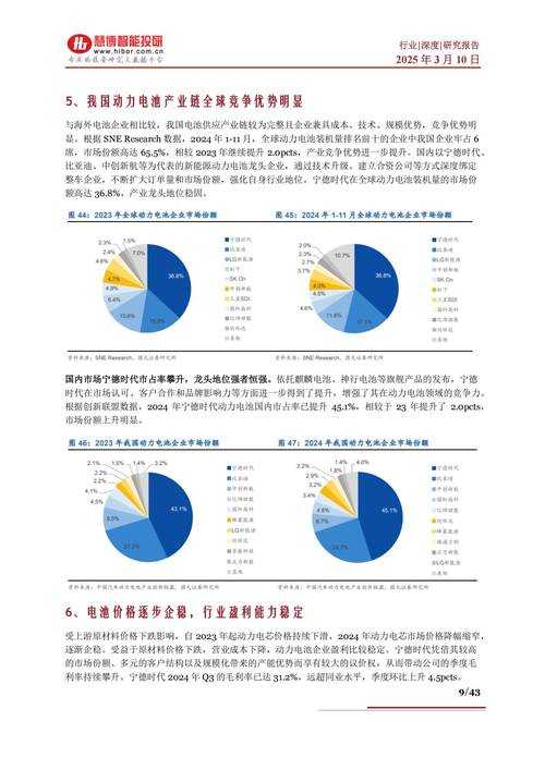以下是对2025年虚拟时装产业发展的结构化分析报告: