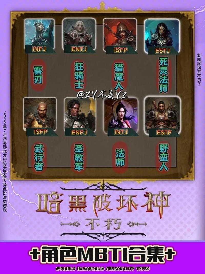 2025暗黑破坏神:不朽职业强度梯队与核心解析