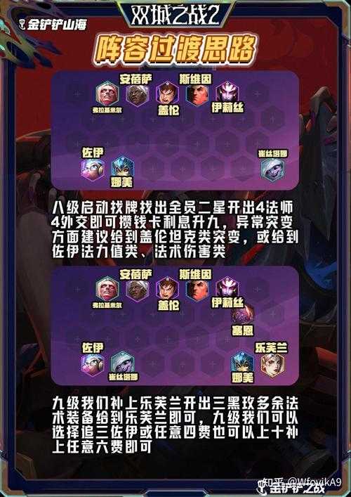 2025金铲铲之战职业阵容全攻略与克制指南